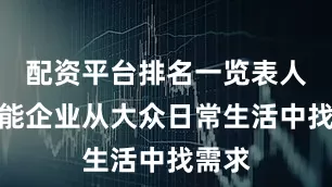 配资平台排名一览表人工智能企业从大众日常生活中找需求